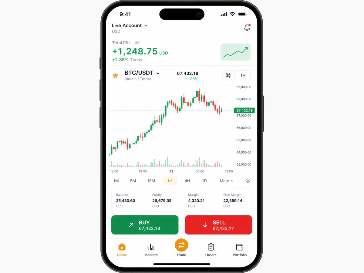 Lavandbit Sammet — mobile trading app screens